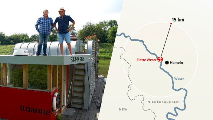 Björn Freitag, Frank Buchholz an Deck des Hausbootes, darüber eine Grafik mit dem Ankerplatz in Corvey am Hafen