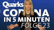 Montage: Lisa Weitemeier vor Text "Quarks – Corona in 5 Minuten – Folge 23"