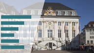 Rathaus Bonn,  symbolisches Balkendiagramm