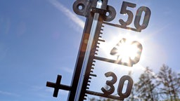 Ein Thermometer in der Sonne