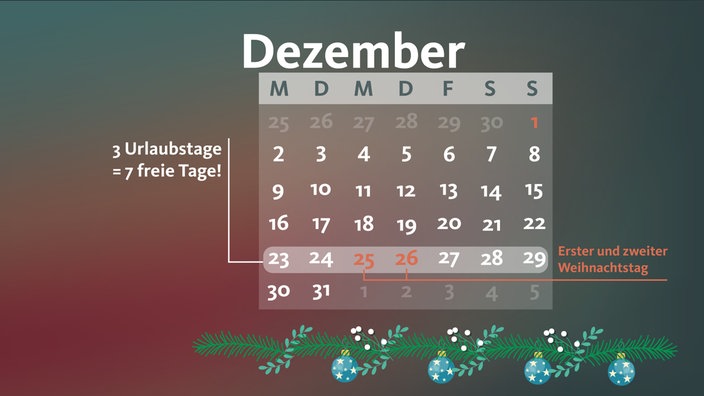 Brückentage im Dezember