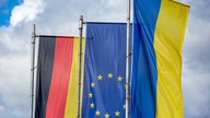 Deutschlandflagge, Eu-Flagge und Ukraineflagge nebeneinander 