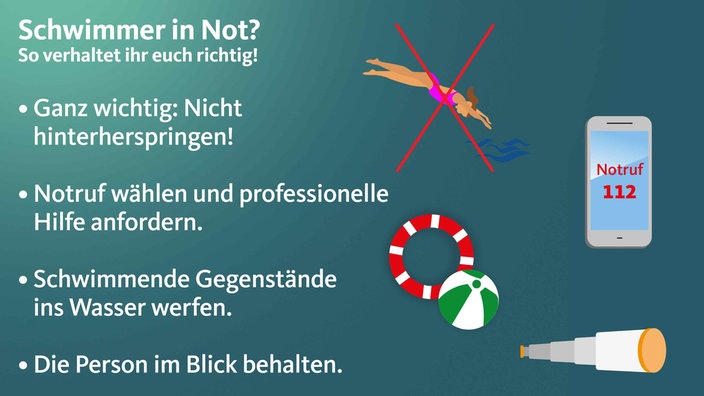 Grafik- Schwimmer in Not?