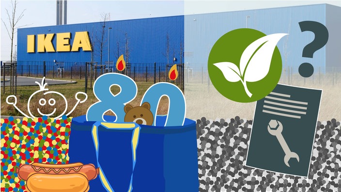 80 Jahre IKEA