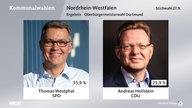 Zwei Porträtfotos: Thomas Westphal (links) und Andreas Hollstein (rechts)