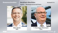 Zwei Porträtfotos: Marc Herter (links) und T. Hungsteger-Petermann (rechts)