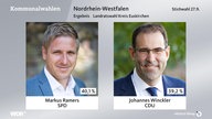 Zwei Porträtfotos: Markus Ramers (links) und Johannes Winckler (rechts)