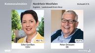 Zwei Porträtfotos: Silke Gorißen (links) und Peter Driessen (rechts)