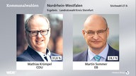 Zwei Porträtfotos: Mathias Krümpel (links) und Martin Sommer (rechts)