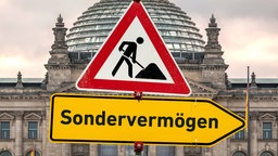 Symbolische Schilder Sondervermoegen