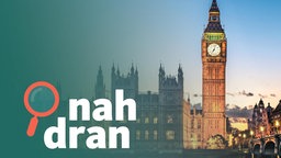 Londoner Skyline - daneben das Logo des Podcasts "nah dran"