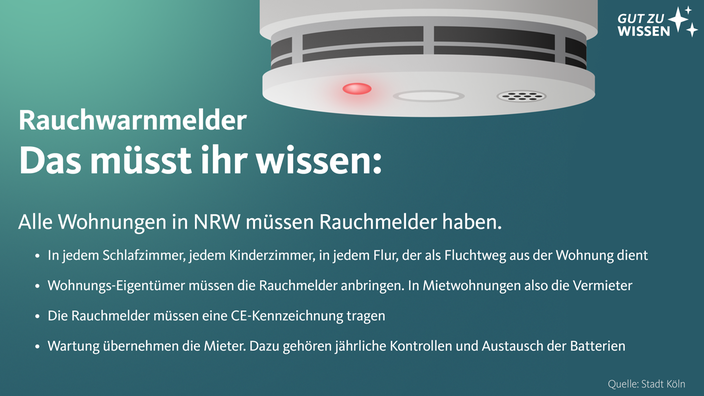 Die wichtigsten Infos zu Rauchwarnmeldern