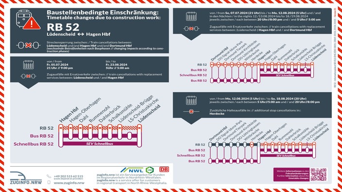 Karte mit den Streckensperrungen zwischen Lüdenscheid und Hagen Hbf