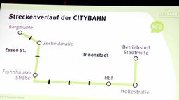 Der Streckenverlauf der Citybahn verläuft durch die Essener Innenstadt, von der Bergmühle bis zum Betriebshof Stadtmitte