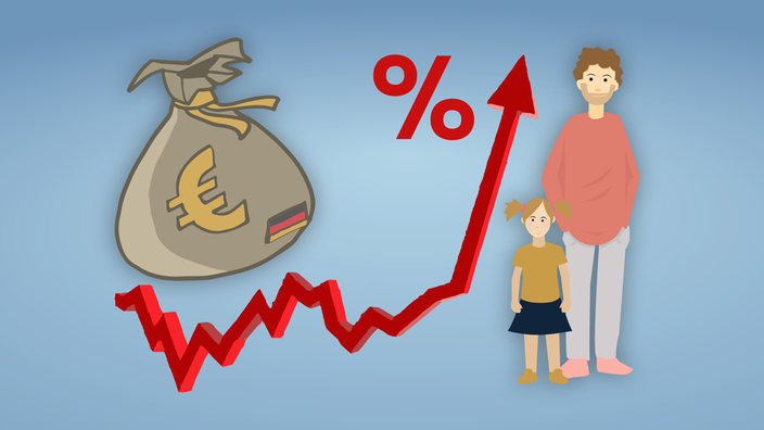 Eine Grafik zeigt die Schuldenentwicklung in Deutschland 