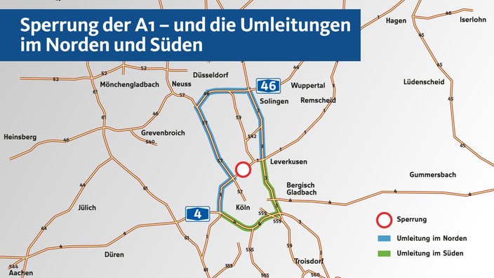 Grafik zur Sperrung der A1 und Umleitungen