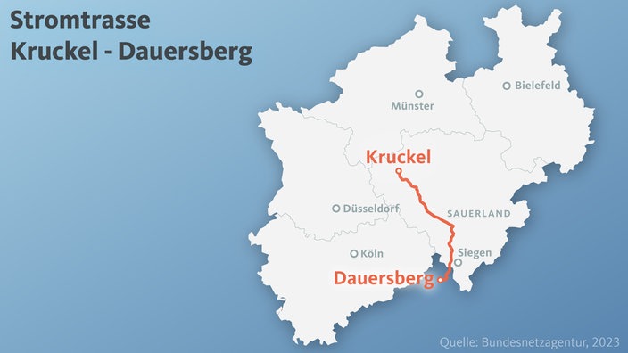 Grafik von der Stromtrasse Kruckel Dauersberg