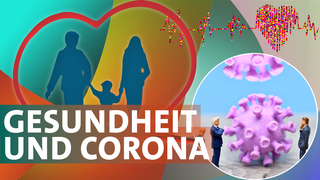 Gesundheit und Corona 