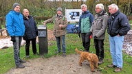 Zu Fuß durch das Sonnensystem - Wandern auf dem Planetenweg Borken