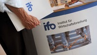 Plakat vom Ifo-Institut für Wirtschaftsforschung