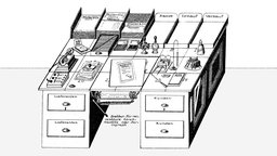 Diplomatenschreibtisch nach Frank B. Gilbreth, schematische Darstellung mit Einteilung in Funktionsfelder 