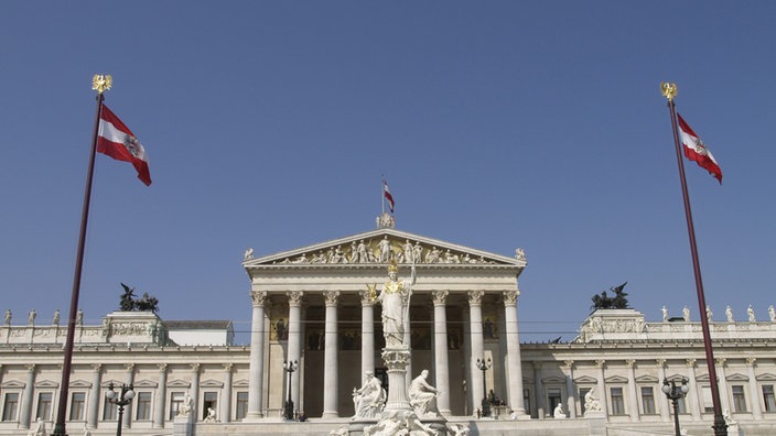 Parlamentsgebäude in Wien, Totalansicht bei blauem Himmel