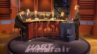 hart aber fair 2003