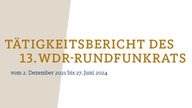 Deckblatt des digitalen Tätigkeitsberichts der ersten Amtsperiode des WDR-Rundfunkrats