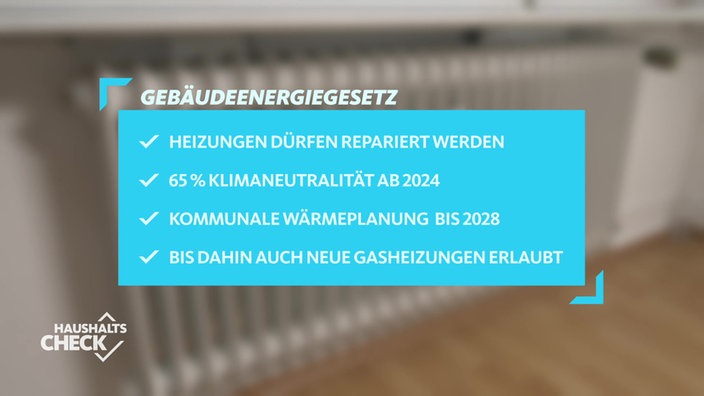 Das Bild zeigt eine Tabelle, in der das Gebäudeenergiegesetz erklärt wird.